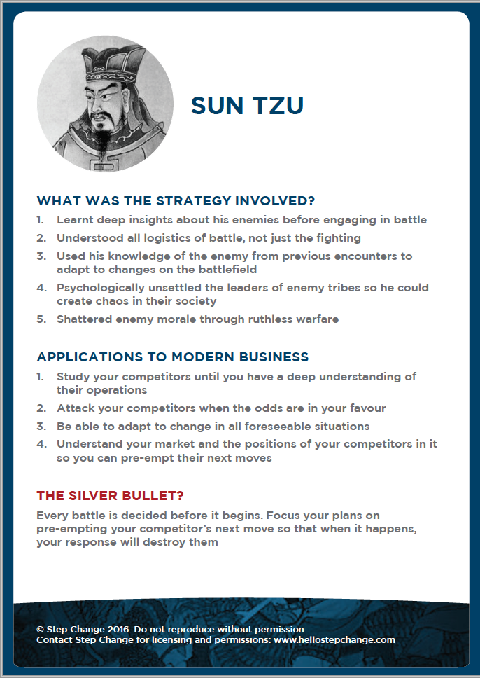 History’s Greatest Strategists Sun Tzu